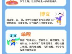 -新东方素质(金源校区)