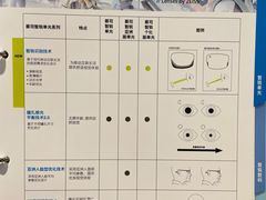-上海颛桥万达广场