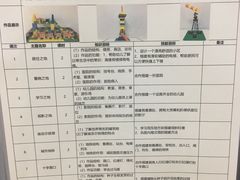 -童程童美信奥赛科技特长·乐高编程科创机器人(科大校区)