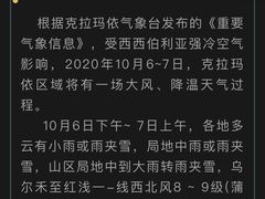 -伊犁羊杂馆
