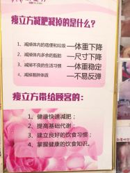 -瘦立方身材管理中心
