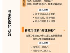 -泛悦·城市书房