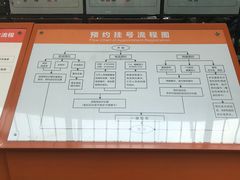 -成都市第二人民医院(庆云院区)