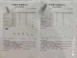 点击看大图 -优美堂产后修护中心