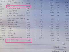 -美联众合动物医院·内科·皮肤科·外科(古城分院)