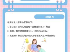 -小蝌蚪·寻·月嫂(普陀总部)
