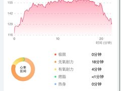 -速马赫卡丁车(琶洲店)