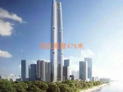 -武汉绿地中心