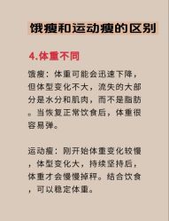 -Fundi张玉珊修身堂·indiba·BTL科技瘦身