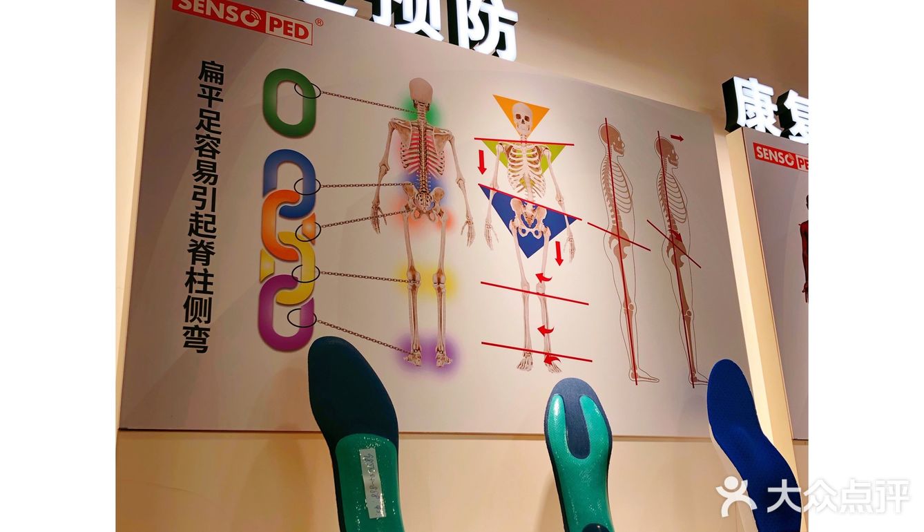 足部矫正找哪家？SENSOPED橙捷足部矫形中心