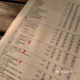 美食 || 这家超人气西餐厅真的值得打卡！
