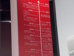 -超减·私教减肥馆(世博店)