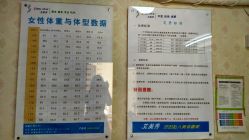 -维纳斯专业减肥