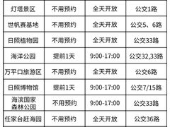 -日照海滨国家森林公园
