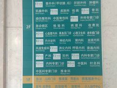 -杭州市富阳区第一人民医院