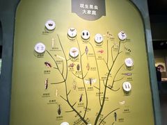 -天津自然博物馆