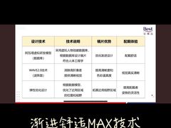 -宝视达眼镜店(郑汴路英协店)