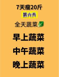 -Fundi张玉珊修身堂·indiba·BTL科技瘦身