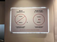 -代数学家algebraist(诚品店)