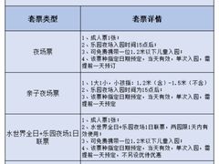 -广州融创文旅城