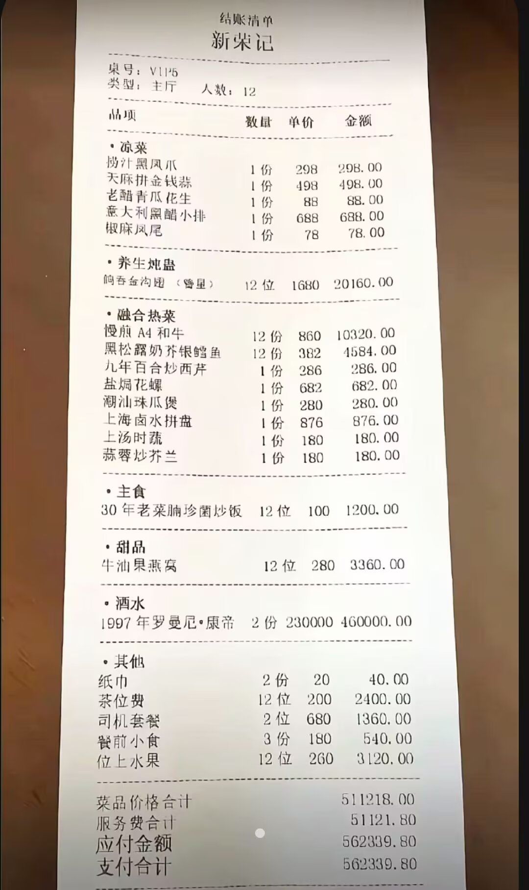 前不久某位金主在新荣记食饭时的消费账单