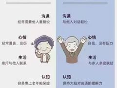 -自然之声助听器(平凉店)