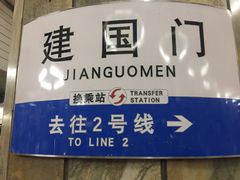 -建国门(地铁站)