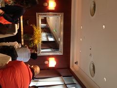 iphone_upload_pic-COVA(新天地Xintiandi店)