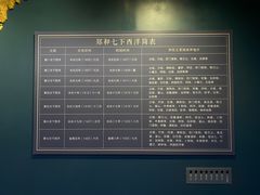 -郑和公园