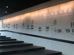 -张之洞与武汉博物馆