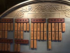 -1192弄老上海风情街(世纪汇广场店)