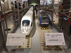 -中国铁道博物馆(正阳门馆)