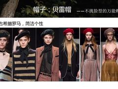 -四季美学色彩形象管理服装搭配