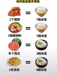 -Fundi张玉珊修身堂·indiba·BTL科技瘦身