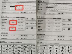 -京都私家健身会所(壹品国际店)