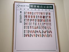 -通透堂中医·精准推拿(万科云城分院)