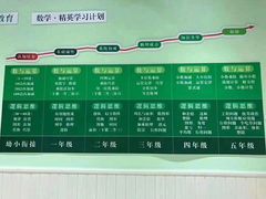 -学知乐教育·幼小衔接·小学科辅导(嘉定镇校区)