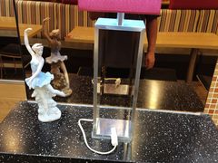 -尊宝比萨(厦大店)