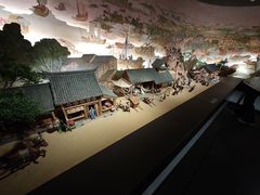 -中国京杭大运河博物馆