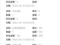 -东方棕泉·洗浴·按摩·美食国际水疗会所(福田店)