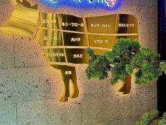 -慶の寿喜烧·和牛自助餐厅(浑南店)