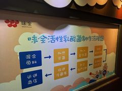 -杭州味全生技食品有限公司