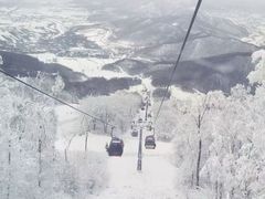 -中旅松花湖滑雪场