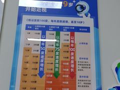 -北京华德眼科医院