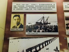 -中国铁道博物馆(正阳门馆)