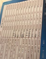 -玥奢国际母婴护理中心(滨江宝龙店)