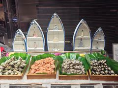 -唐山富力洲际酒店·凤凰全日制餐厅
