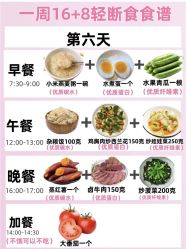 -Fundi张玉珊修身堂·indiba·BTL科技瘦身