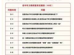 -立聪堂助听器·呼吸机(人民医院店)