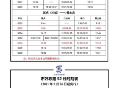 -黄土店站